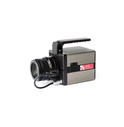 PRI lens control