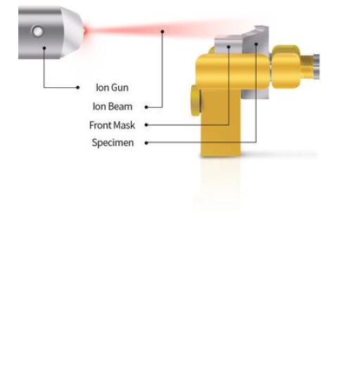 CP 8000+ PRINCIPLES OF CROSS SECTION POLISHER