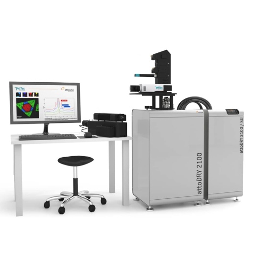 WITec attocube cryoRaman fullView