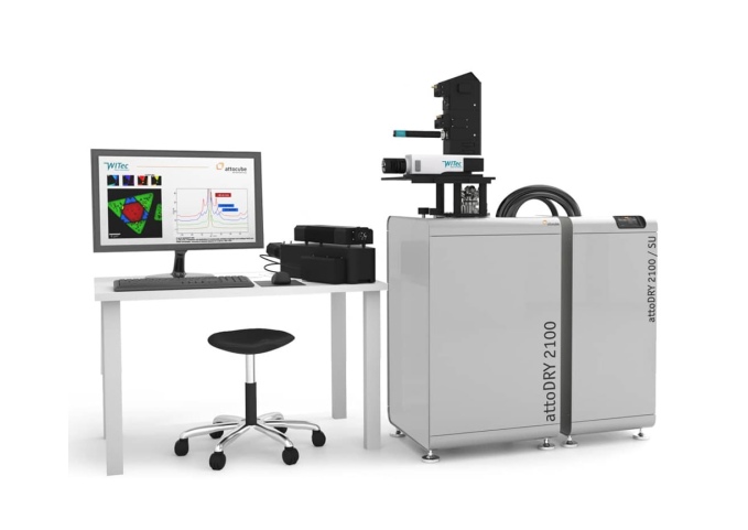 WITec attocube cryoRaman fullView