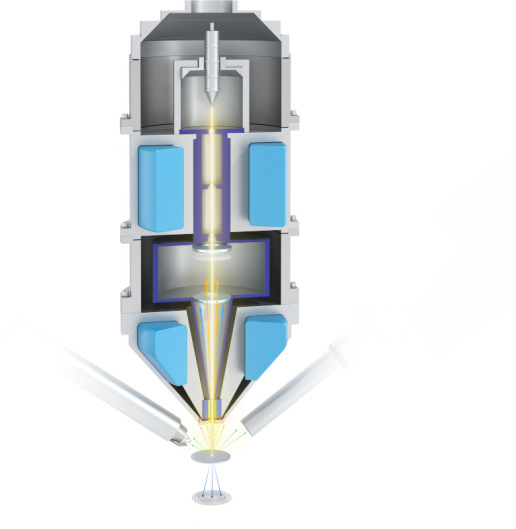 Gemini 1 column virtual sample plus STEM