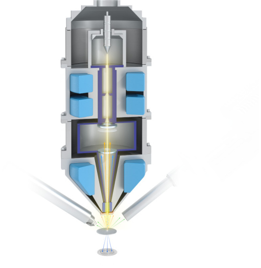 Gemini 2 column virutal sample plus stem