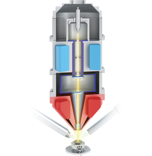 Gemini 3 column